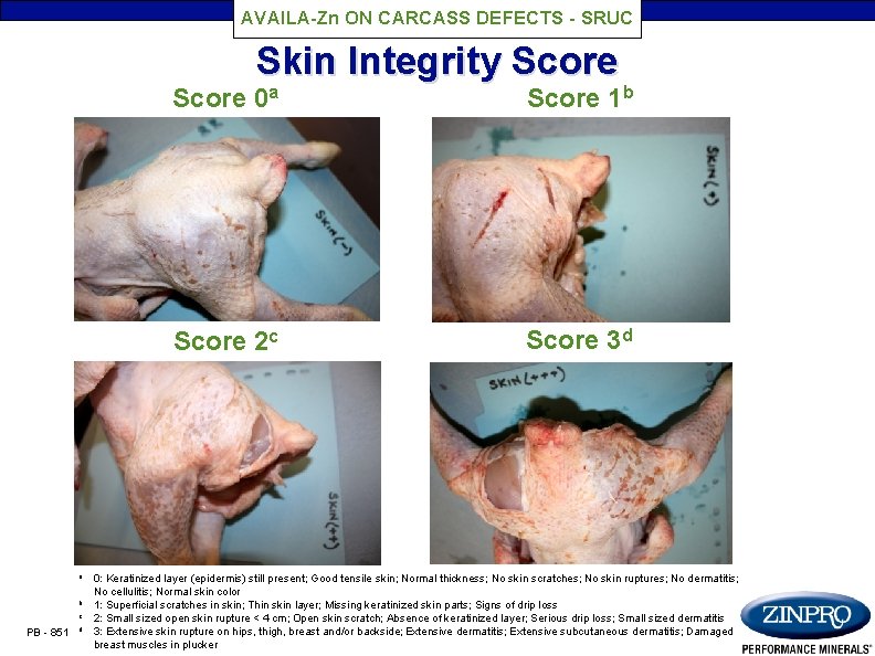 AVAILA-Zn ON CARCASS DEFECTS - SRUC Skin Integrity Score a b c PB -