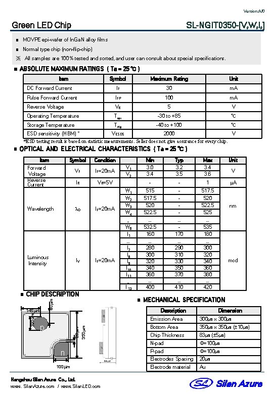 Version: A/0 Green LED Chip SL-NGIT 0350 -[V#W#I#] ■ MOVPE epi-wafer of In. Ga.