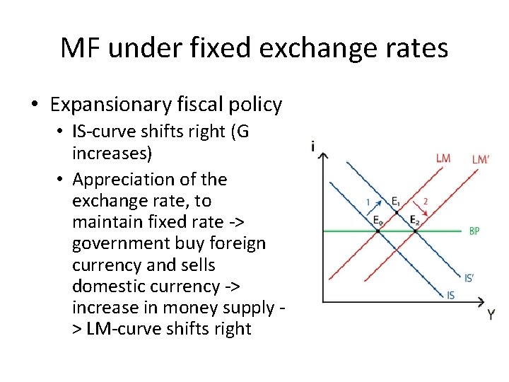 MF under fixed exchange rates • Expansionary fiscal policy • IS-curve shifts right (G