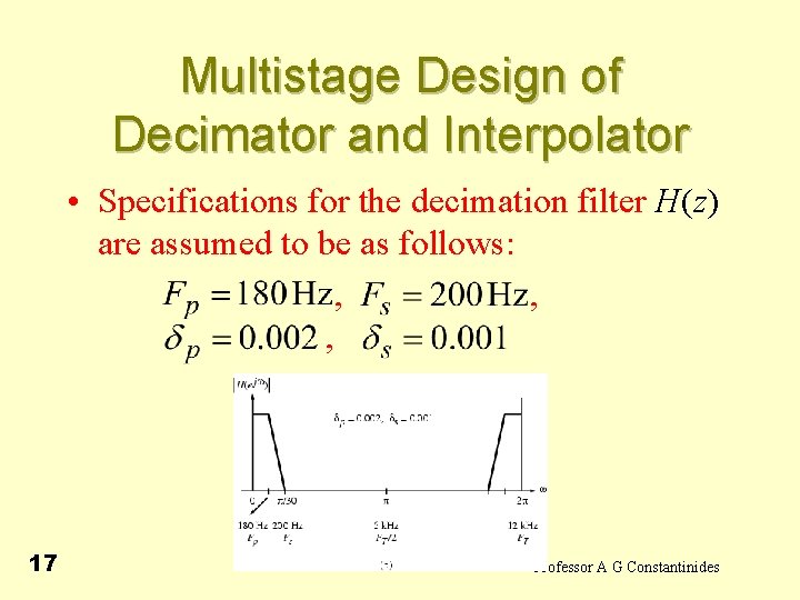 Multistage Design of Decimator and Interpolator • Specifications for the decimation filter H(z) are