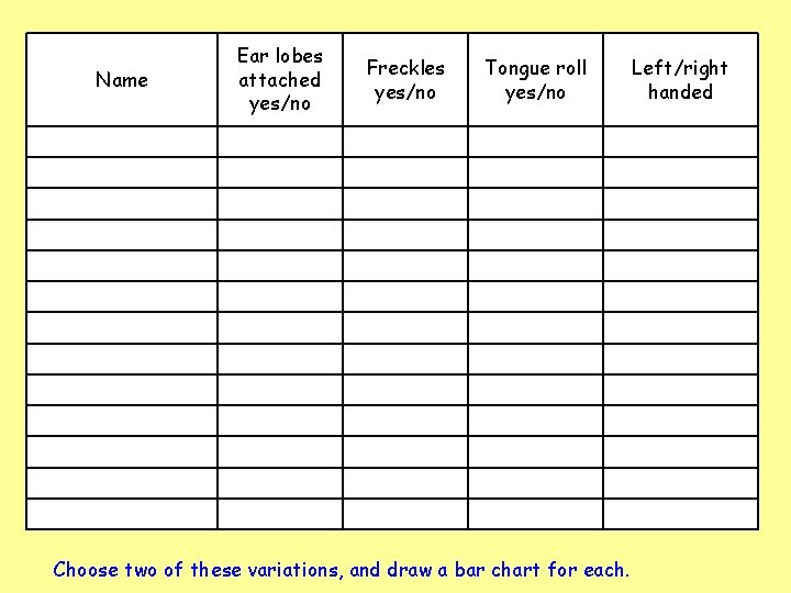 Ear lobes attached yes/no Name Freckles yes/no Tongue roll yes/no Left/right handed Choose two