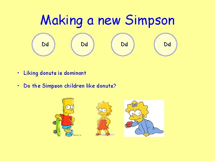 Making a new Simpson Dd Dd • Liking donuts is dominant • Do the