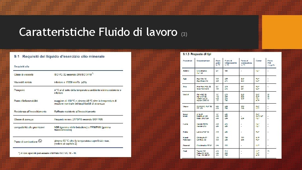 Caratteristiche Fluido di lavoro (3) Caratteristiche Fluido di lavoro (3)