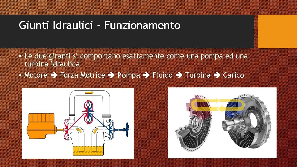 Giunti Idraulici - Funzionamento • Le due giranti si comportano esattamente come una pompa Giunti Idraulici - Funzionamento • Le due giranti si comportano esattamente come una pompa
