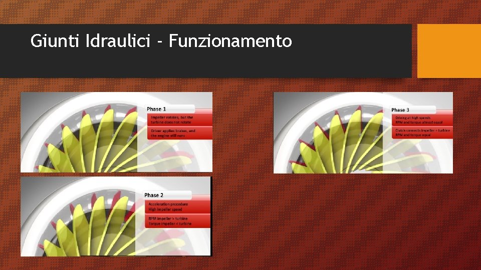 Giunti Idraulici - Funzionamento Giunti Idraulici - Funzionamento