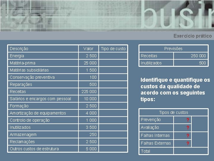 Exercício prático Descrição Energia Matéria-prima Matérias subsidiárias Valor 2 500 25 000 100 Reparações