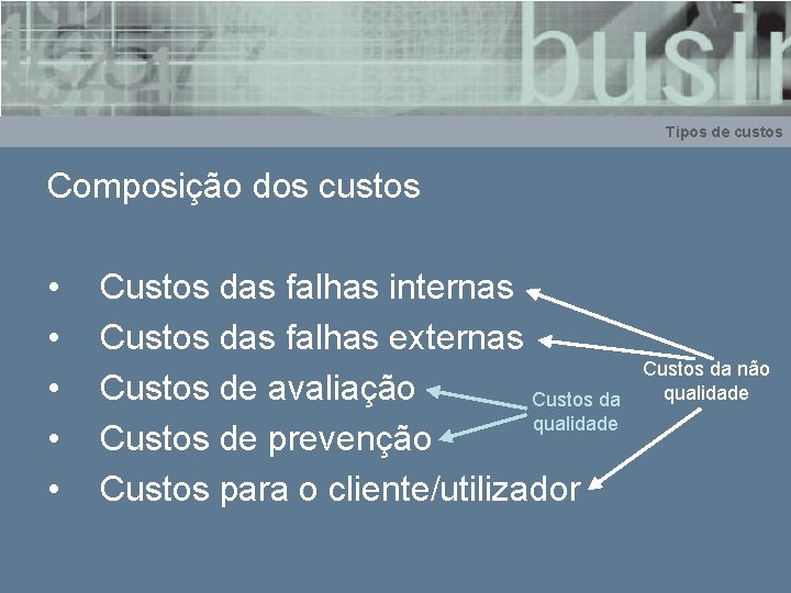 Tipos de custos Composição dos custos • • • Custos das falhas internas Custos