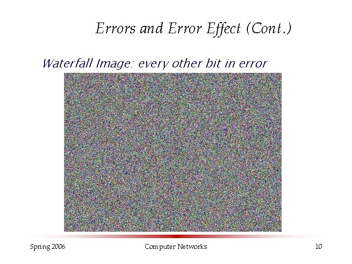 Errors and Error Effect (Cont. ) Waterfall Image: every other bit in error Spring