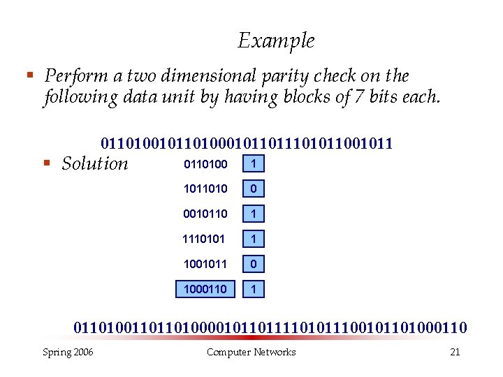 Example § Perform a two dimensional parity check on the following data unit by