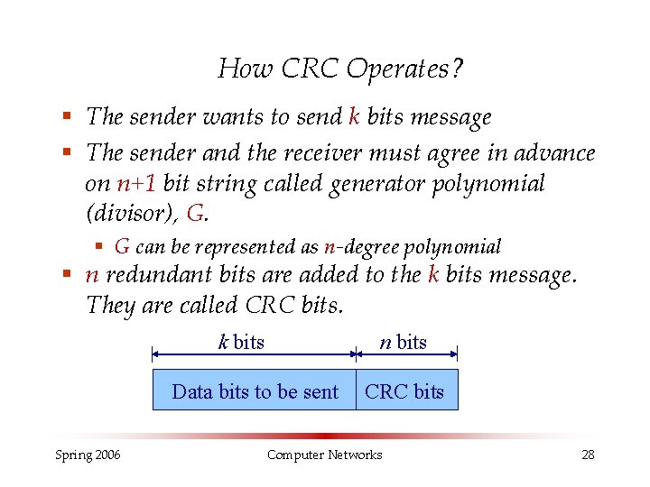 How CRC Operates? § The sender wants to send k bits message § The