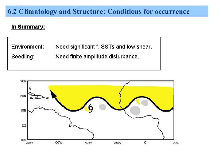 6. 2 Climatology and Structure: Conditions for occurrence In Summary: Environment: Need significant f,