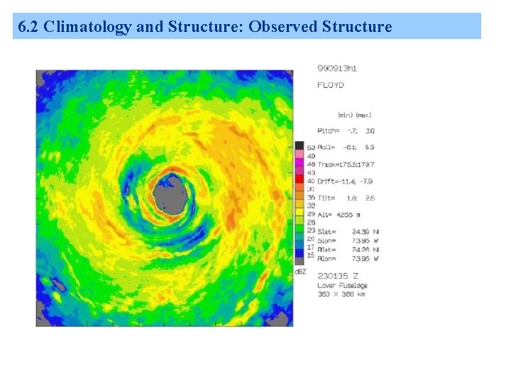 6. 2 Climatology and Structure: Observed Structure 