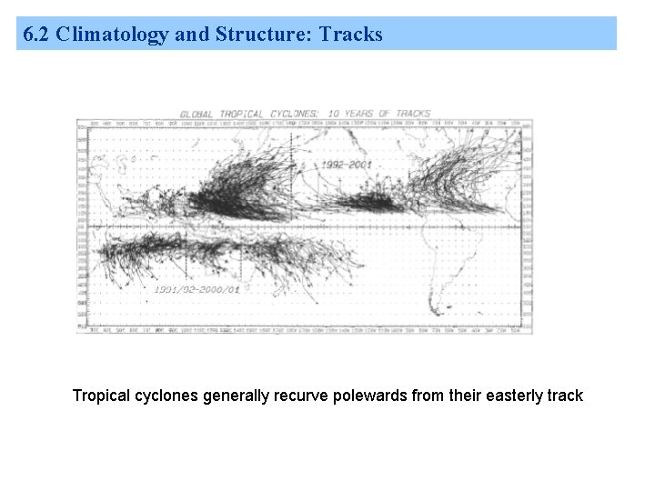 6. 2 Climatology and Structure: Tracks Tropical cyclones generally recurve polewards from their easterly
