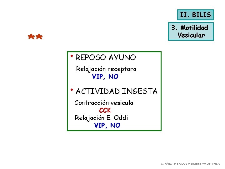 II. BILIS ** 3. Motilidad Vesicular • REPOSO AYUNO Relajación receptora VIP, NO •