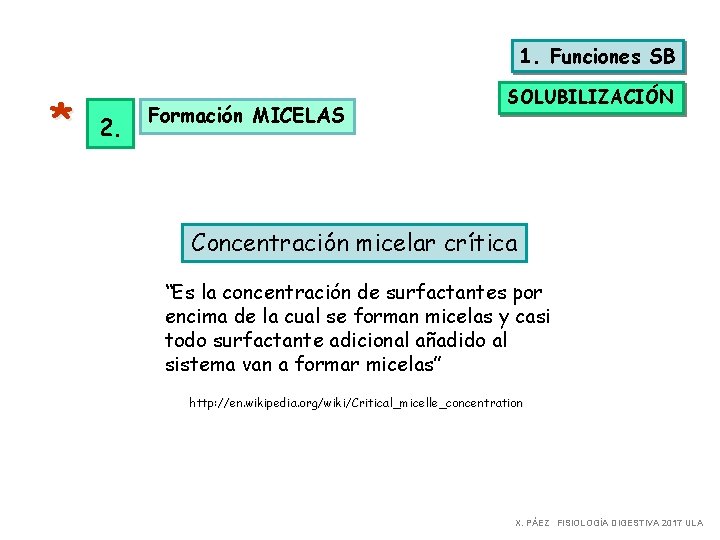 1. Funciones SB * 2. Formación MICELAS SOLUBILIZACIÓN Concentración micelar crítica “Es la concentración