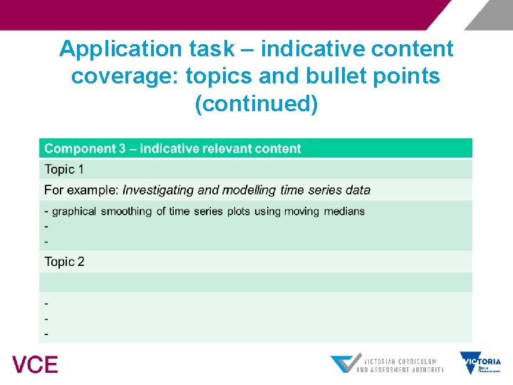 Application task – indicative content coverage: topics and bullet points (continued) 