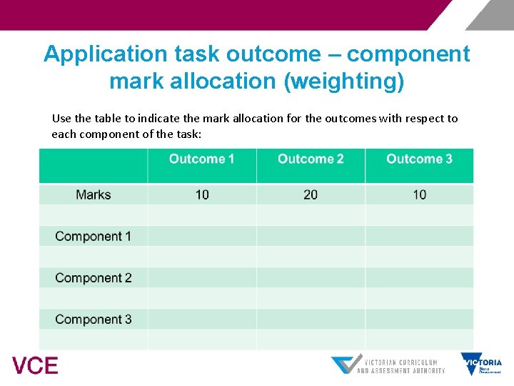 Application task outcome – component mark allocation (weighting) Use the table to indicate the