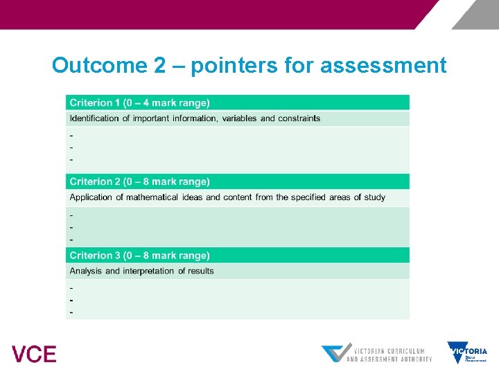 Outcome 2 – pointers for assessment 