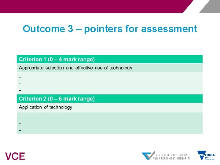 Outcome 3 – pointers for assessment 
