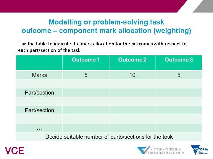 Modelling or problem-solving task outcome – component mark allocation (weighting) Use the table to
