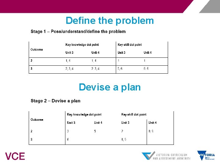 Define the problem Devise a plan 