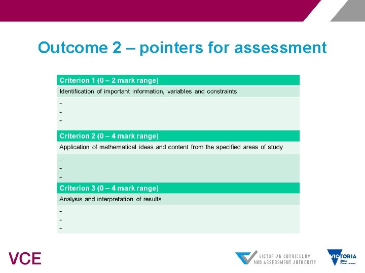 Outcome 2 – pointers for assessment 