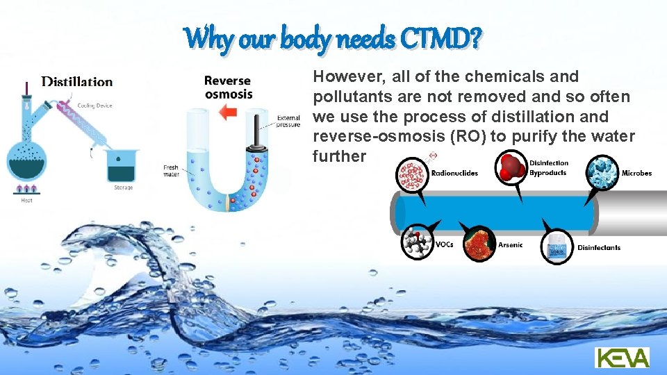 Why our body needs CTMD? However, all of the chemicals and pollutants are not