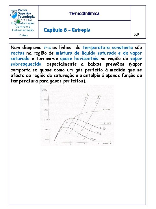Termodinâmica Eng. Automação, Controlo e Instrumentação 1º Ano Capítulo 6 – Entropia 6. 9