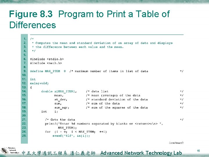 Figure 8. 3 Program to Print a Table of Differences 中正大學通訊 程系 潘仁義老師 Advanced