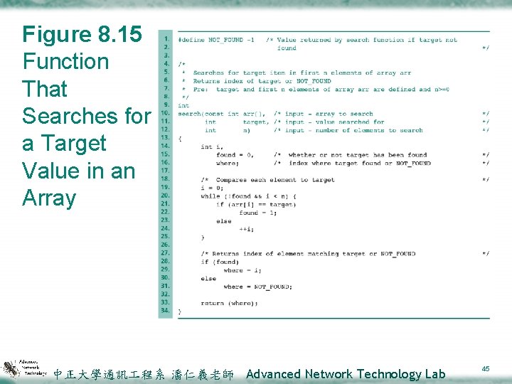 Figure 8. 15 Function That Searches for a Target Value in an Array 中正大學通訊