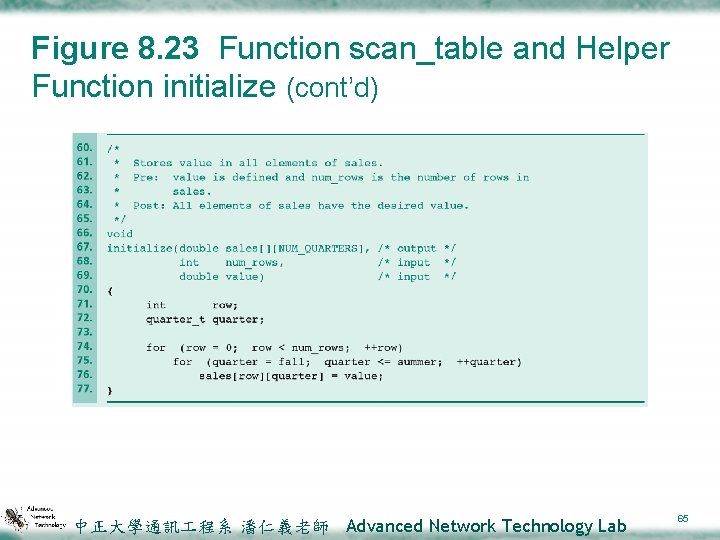 Figure 8. 23 Function scan_table and Helper Function initialize (cont’d) 中正大學通訊 程系 潘仁義老師 Advanced