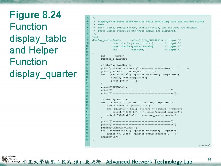 Figure 8. 24 Function display_table and Helper Function display_quarter 中正大學通訊 程系 潘仁義老師 Advanced Network