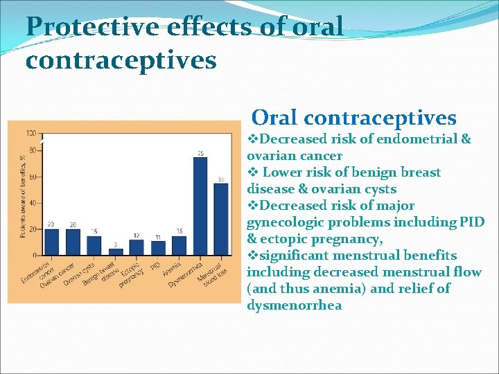 Protective effects of oral contraceptives Oral contraceptives v. Decreased risk of endometrial & ovarian Protective effects of oral contraceptives Oral contraceptives v. Decreased risk of endometrial & ovarian