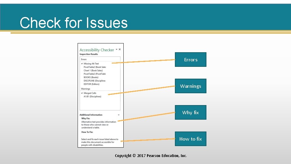 Check for Issues Errors Warnings Why fix How to fix Copyright © 2017 Pearson