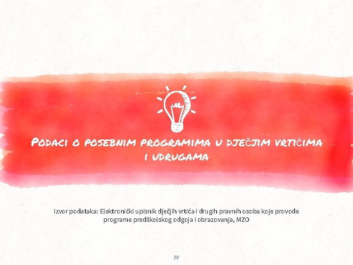 Podaci o posebnim programima u dječjim vrtićima i udrugama Izvor podataka: Elektronički upisnik dječjih