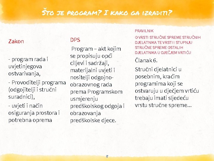 Što je program? I kako ga izraditi? PRAVILNIK DPS Zakon Program – akt kojim