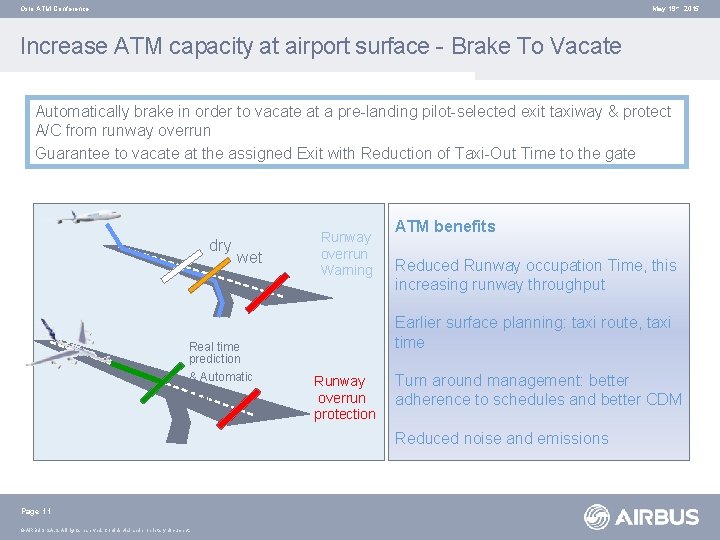 Oslo ATM Conference May 19 th 2015 Increase ATM capacity at airport surface -