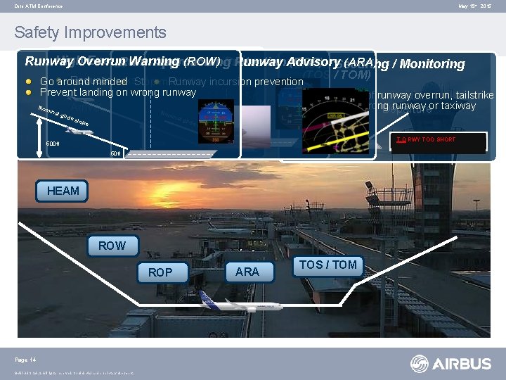 Oslo ATM Conference May 19 th 2015 Safety Improvements High Energy Approach Monitoring Runway