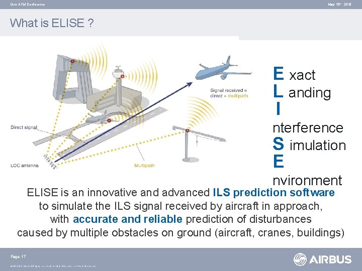 Oslo ATM Conference May 19 th 2015 What is ELISE ? E xact L