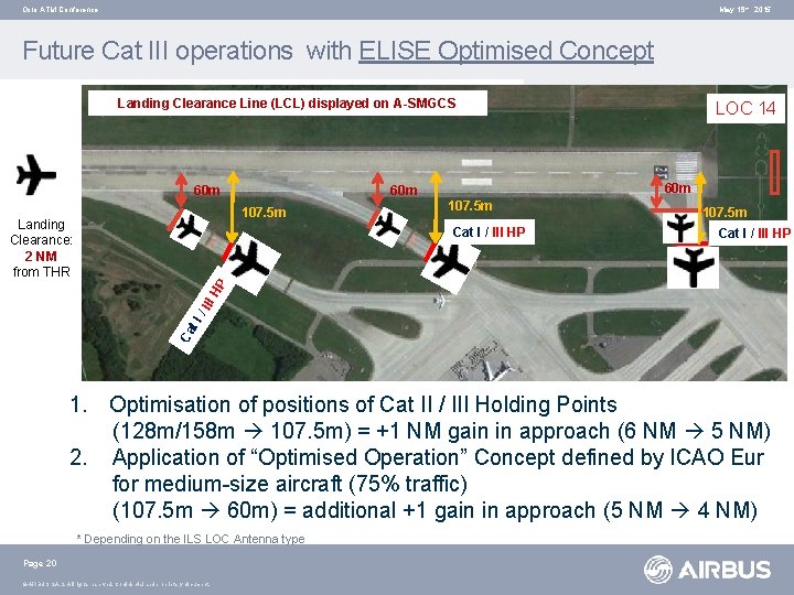 Oslo ATM Conference May 19 th 2015 Future Cat III operations with ELISE Optimised