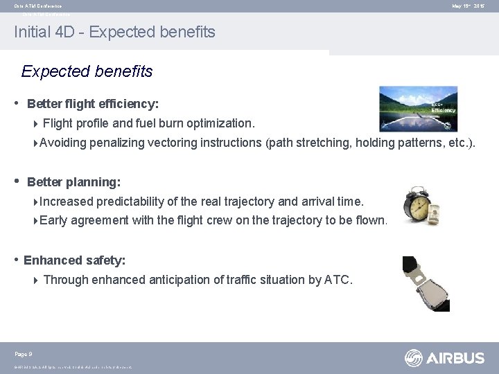 Oslo ATM Conference May 19 th 2015 Oslo ATM Conference Initial 4 D -