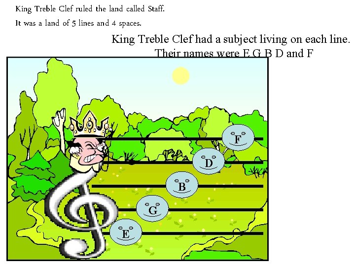 King Treble Clef ruled the land called Staff. It was a land of 5