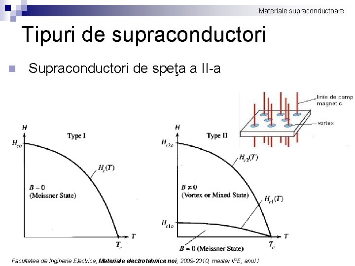 Materiale supraconductoare Tipuri de supraconductori n Supraconductori de speţa a II-a Facultatea de Inginerie