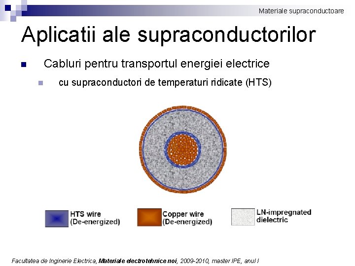 Materiale supraconductoare Aplicatii ale supraconductorilor n Cabluri pentru transportul energiei electrice n cu supraconductori