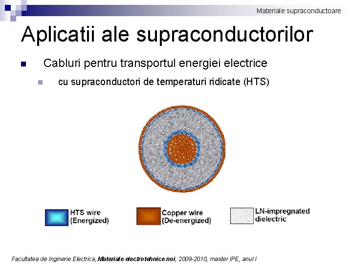 Materiale supraconductoare Aplicatii ale supraconductorilor n Cabluri pentru transportul energiei electrice n cu supraconductori