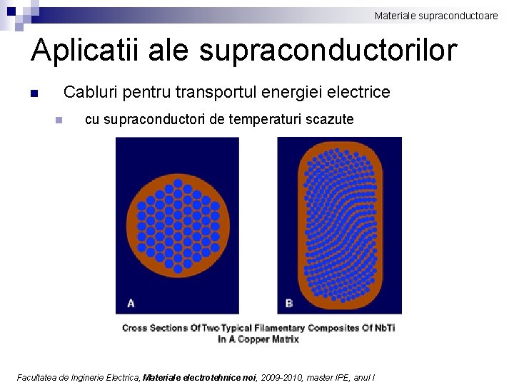 Materiale supraconductoare Aplicatii ale supraconductorilor n Cabluri pentru transportul energiei electrice n cu supraconductori