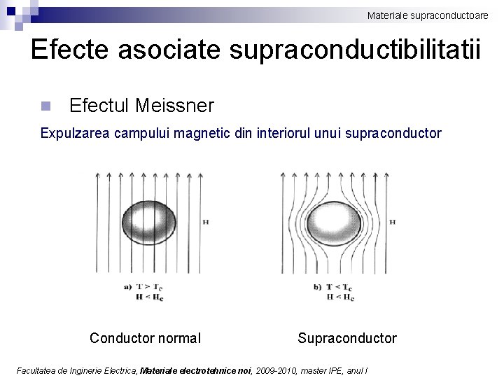 Materiale supraconductoare Efecte asociate supraconductibilitatii n Efectul Meissner Expulzarea campului magnetic din interiorul unui