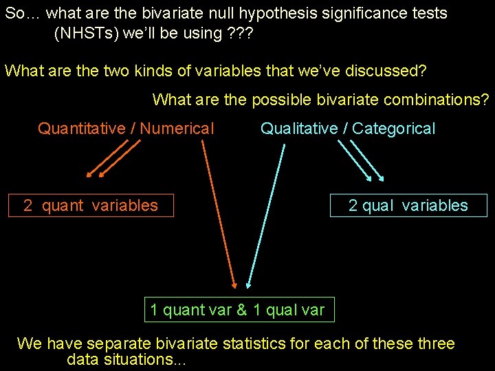 So… what are the bivariate null hypothesis significance tests (NHSTs) we’ll be using ?