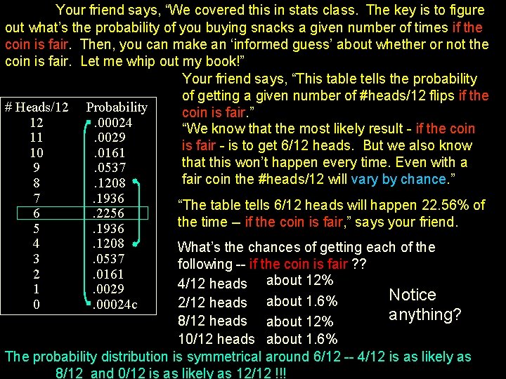 Your friend says, “We covered this in stats class. The key is to figure