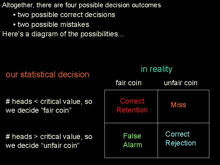 Altogether, there are four possible decision outcomes • two possible correct decisions • two